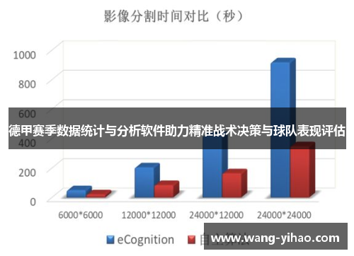 德甲赛季数据统计与分析软件助力精准战术决策与球队表现评估