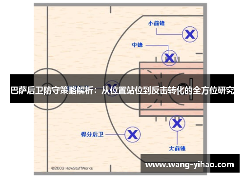 巴萨后卫防守策略解析：从位置站位到反击转化的全方位研究