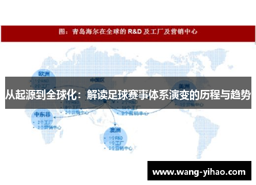 从起源到全球化：解读足球赛事体系演变的历程与趋势