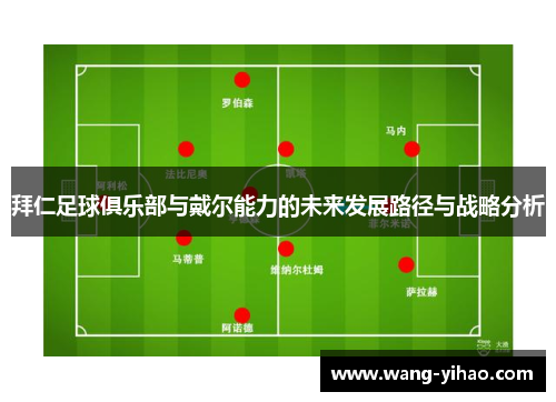 拜仁足球俱乐部与戴尔能力的未来发展路径与战略分析