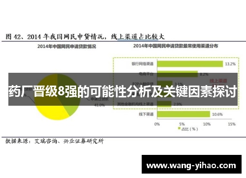 药厂晋级8强的可能性分析及关键因素探讨