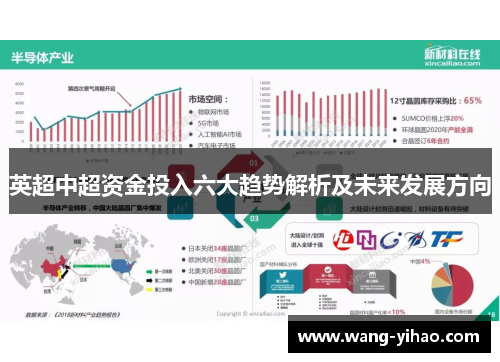 英超中超资金投入六大趋势解析及未来发展方向