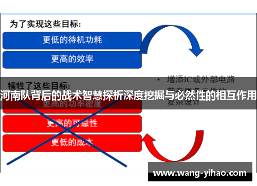 河南队背后的战术智慧探析深度挖掘与必然性的相互作用
