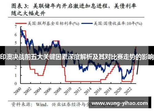 印澳决战前五大关键因素深度解析及其对比赛走势的影响