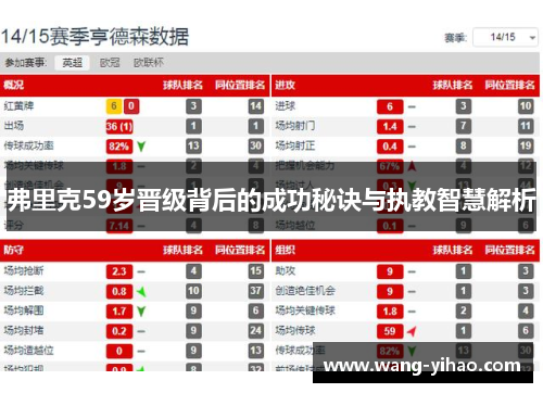 弗里克59岁晋级背后的成功秘诀与执教智慧解析