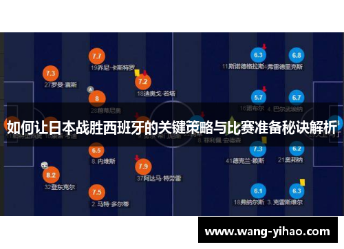 如何让日本战胜西班牙的关键策略与比赛准备秘诀解析