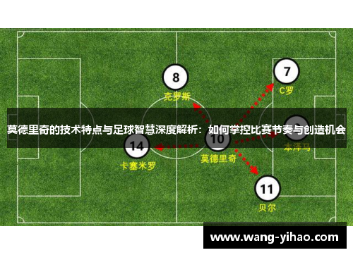 莫德里奇的技术特点与足球智慧深度解析：如何掌控比赛节奏与创造机会