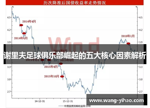 谢里夫足球俱乐部崛起的五大核心因素解析