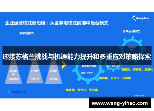 迎接苏格兰挑战与机遇能力提升和多重应对策略探索