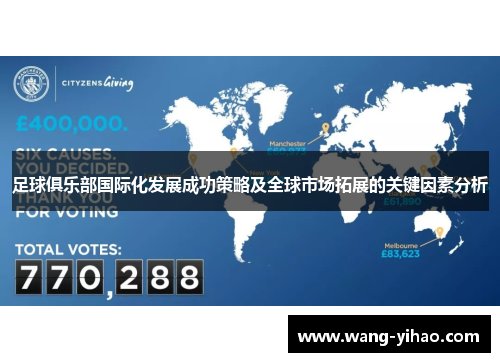 足球俱乐部国际化发展成功策略及全球市场拓展的关键因素分析