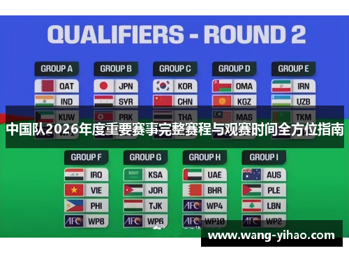 中国队2026年度重要赛事完整赛程与观赛时间全方位指南