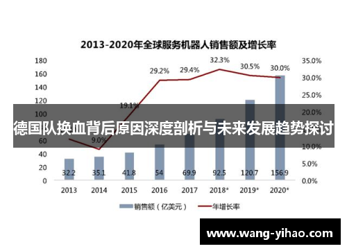 德国队换血背后原因深度剖析与未来发展趋势探讨 德国队换血背后原因深度剖析与未来发展趋势探讨