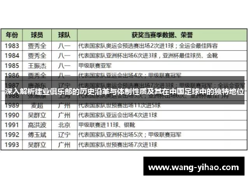 深入解析建业俱乐部的历史沿革与体制性质及其在中国足球中的独特地位