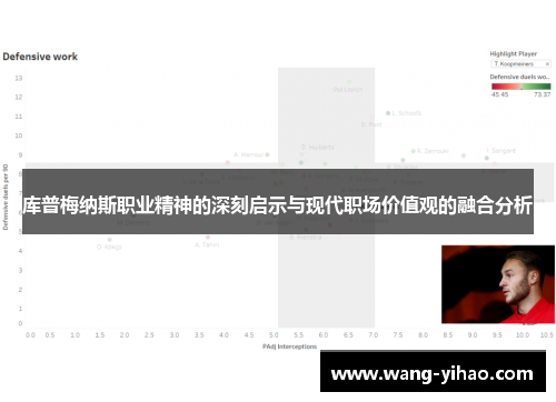 库普梅纳斯职业精神的深刻启示与现代职场价值观的融合分析